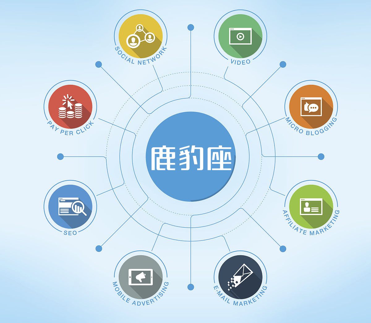互聯(lián)網(wǎng)+冶金 冶金企業(yè)如何借助互聯(lián)網(wǎng)實(shí)現(xiàn)轉(zhuǎn)型升級(jí)與銷售突破